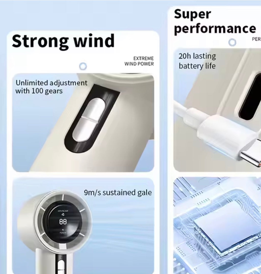 Mini handheld fan