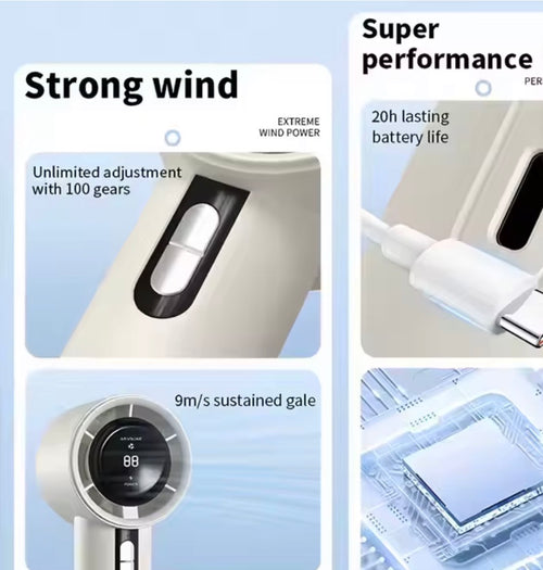 Mini handheld fan